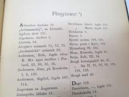 Todistuskappaleita Suomen historiaan II Asiakirjoja jotka valaisevat Suomen kameralisia oloja - asiakirjoja, jotka valaisevat Suomen Kameralisia oloja 1500-luvulla
