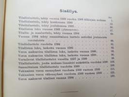 Todistuskappaleita Suomen historiaan III Asiakirjoja jotka valaisevat Suomen kameralisia oloja - asiakirjoja, jotka valaisevat Suomen Kameralisia oloja V vihko -