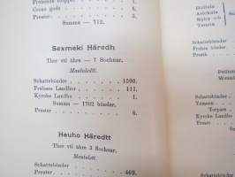 Todistuskappaleita Suomen historiaan III Asiakirjoja jotka valaisevat Suomen kameralisia oloja - asiakirjoja, jotka valaisevat Suomen Kameralisia oloja V vihko -