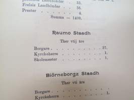 Todistuskappaleita Suomen historiaan III Asiakirjoja jotka valaisevat Suomen kameralisia oloja - asiakirjoja, jotka valaisevat Suomen Kameralisia oloja V vihko -