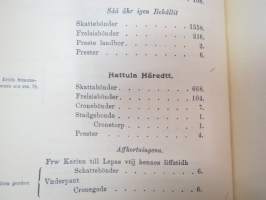 Todistuskappaleita Suomen historiaan III Asiakirjoja jotka valaisevat Suomen kameralisia oloja - asiakirjoja, jotka valaisevat Suomen Kameralisia oloja V vihko -