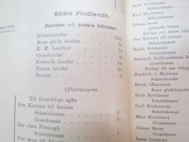 Todistuskappaleita Suomen historiaan III Asiakirjoja jotka valaisevat Suomen kameralisia oloja - asiakirjoja, jotka valaisevat Suomen Kameralisia oloja V vihko -