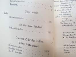 Todistuskappaleita Suomen historiaan III Asiakirjoja jotka valaisevat Suomen kameralisia oloja - asiakirjoja, jotka valaisevat Suomen Kameralisia oloja V vihko -