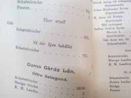 Todistuskappaleita Suomen historiaan III Asiakirjoja jotka valaisevat Suomen kameralisia oloja - asiakirjoja, jotka valaisevat Suomen Kameralisia oloja V vihko -