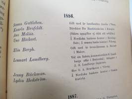 Brahestads Borgare- och Handelsskola - Årsberättelse öfver tolfte läseåret 1893-94 afgifven af Gustaf F. Lönnbeck. Elevlistor, innehåller också