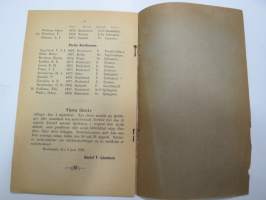 Brahestads Borgare- och Handelsskola - Årsberättelse öfver tolfte läseåret 1893-94 afgifven af Gustaf F. Lönnbeck. Elevlistor, innehåller också
