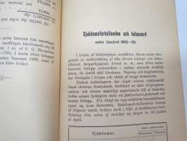 Brahestads Borgare- och Handelsskola - Årsberättelse öfver elfte läseåret 1892-93 afgifven af Gustaf F. Lönnbeck. Elevlistor -school annual report