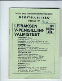 Osoiteluettelo syksyllä 1971