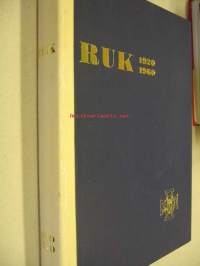 RUK 1920-1960