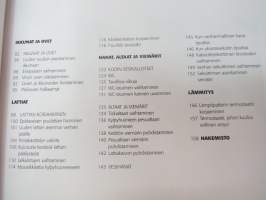 Kodin kunnostustyöt -home renovation