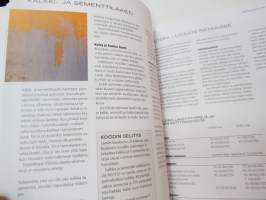 Kodin kunnostustyöt -home renovation
