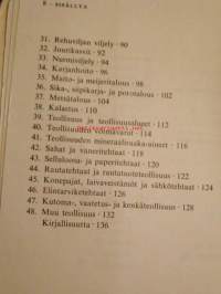 Nyky.Suomi     kuvin ja kartoin