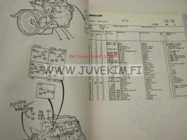 Kalmar LMW 3-7.5 Parts Catalogue -haarukkatrukki varaosaluettelo