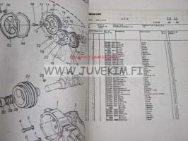 Kalmar LMW 3-7.5 Parts Catalogue -haarukkatrukki varaosaluettelo