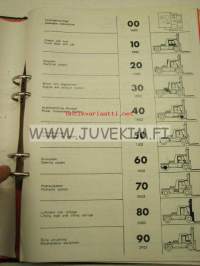 Kalmar LMW 28-42 Ton Parts Catalogue -haarukkatrukki varaosaluettelo