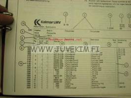 Kalmar LMW 28-42 Ton Parts Catalogue -haarukkatrukki varaosaluettelo