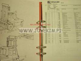 Kalmar LMW 28-42 Ton Parts Catalogue -haarukkatrukki varaosaluettelo