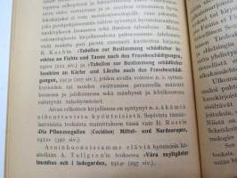 Nuoren hyönteistieteilijän opas, tekijän omiste Tohtori E. Bergroth´ille -insects quide for youngters