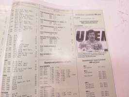 Vauhdin Maailma - Road Racingin kausiopas - Moto GP 2004, radat, kuskit, kalenteri, säännöt, tekniikka, tilastot