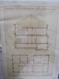 Piirustus Turun Suomalainen Säästöpankki 1922, Albert Richardtson -arkkitehtipiirustus / architect´s drawing