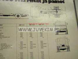 Fiat Z-sarja 100F.13 kuorma-auto -myyntiesite
