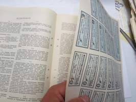 Suomalaisia Arvopapereita Oy Litt. C. 10 osuutta -osuustodiste -share certificate
