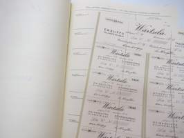 Wärtsilä-Yhtymä Oy - concernen Ab, Värtsilä 1941, 50 osaketta á 800 mk, 40 000 mk -osakekirja / share certificate