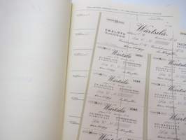 Wärtsilä-Yhtymä Oy - concernen Ab, Värtsilä 1941, 50 osaketta á 800 mk, 40 000 mk -osakekirja / share certificate