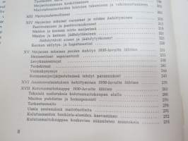 Suomen meijeriteollisuuden vaiheita -dairy industry in Finland