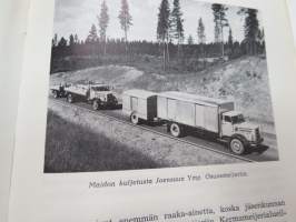 Suomen meijeriteollisuuden vaiheita -dairy industry in Finland