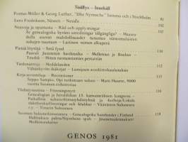 Genos - Suomen sukututkimusseuran aikakauskirja 1-4/1981