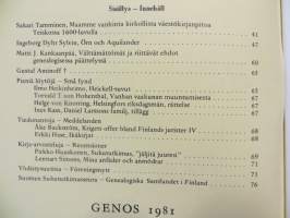 Genos - Suomen sukututkimusseuran aikakauskirja 1-4/1981