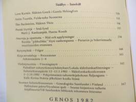 Genos - Suomen sukututkimusseuran aikakauskirja 1-4/1982