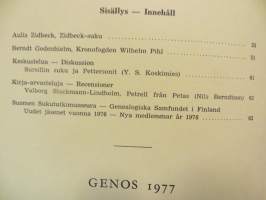 Genos - Suomen sukututkimusseuran aikakauskirja 1-4/1977