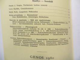 Genos - Suomen sukututkimusseuran aikakauskirja 1-4/1980