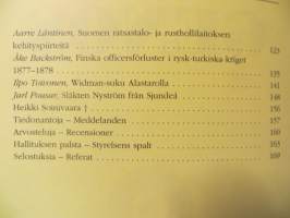 Genos - Suomen sukututkimusseuran aikakauskirja 1-4/1991