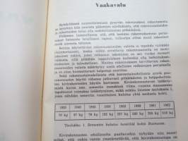 Vaakavalu - Sementtiyhdistyksen teknillisen osaston julkaisuja n:o XXXIII