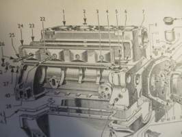 Ford Dieselmoottorin käsikirja / varaosaluettelo 1961