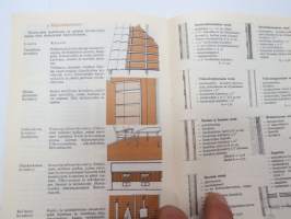 Kuitulevyopas 1956 - Tee se itse kuitulevystä tai huokoisesta kovalevystä - valmistajatehtaitten yhteisen yhdistyksen julkaisu -fiber board construction