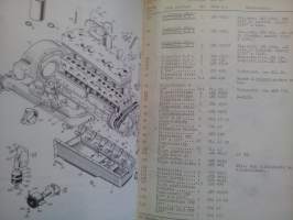 Sisu varaosaluettelo  - Bensiinimoottori AMI 01 ja siihenliittyvät sähkölaitteet ASE 01, polttonesteet API 01, 02 ja 04 sekä kytkin AKI 20 1950-1957Julkaisu 14/757
