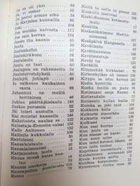 Laulukontti - suomen Siirtolapuutarhaliitto ry -laulukirja / song book