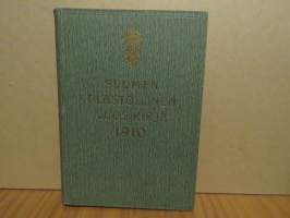 Suomen tilastollinen vuosikirja 1910