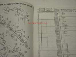 Kongskilde FUVF, FURVF, FULVF spare parts list -varaosaluettelo englanniksi