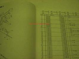 Kongskilde VF09 &amp; VF13/Mk 1,2,3 spare parts list -varaosaluettelo englanniksi