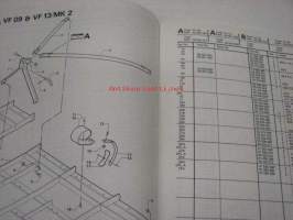 Kongskilde VF09 &amp; VF13/Mk 1,2,3 spare parts list -varaosaluettelo englanniksi