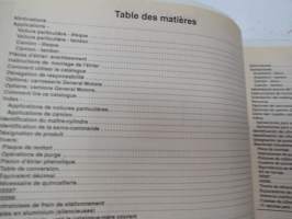 EIS Brake System Parts - Library Catalog 1975-1989 -jarruosien varaosaluettelo
