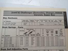 EIS Brake System Parts - Library Catalog 1975-1989 -jarruosien varaosaluettelo