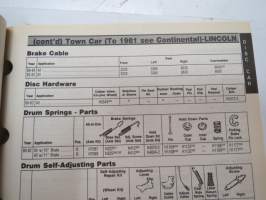 EIS Brake System Parts - Library Catalog 1975-1989 -jarruosien varaosaluettelo