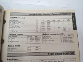 EIS Brake System Parts - Library Catalog 1975-1989 -jarruosien varaosaluettelo