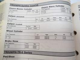 EIS Brake System Parts - Library Catalog 1975-1989 -jarruosien varaosaluettelo